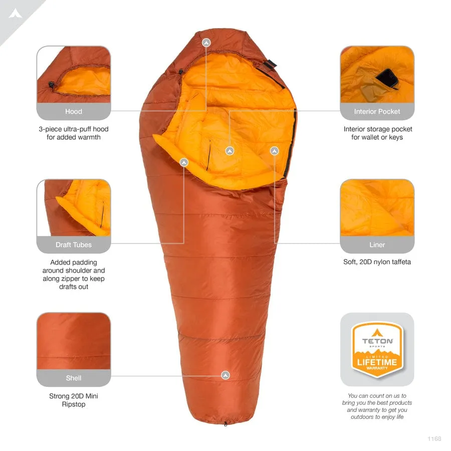 ALTOS-S 20˚F Mummy Sleeping Bag