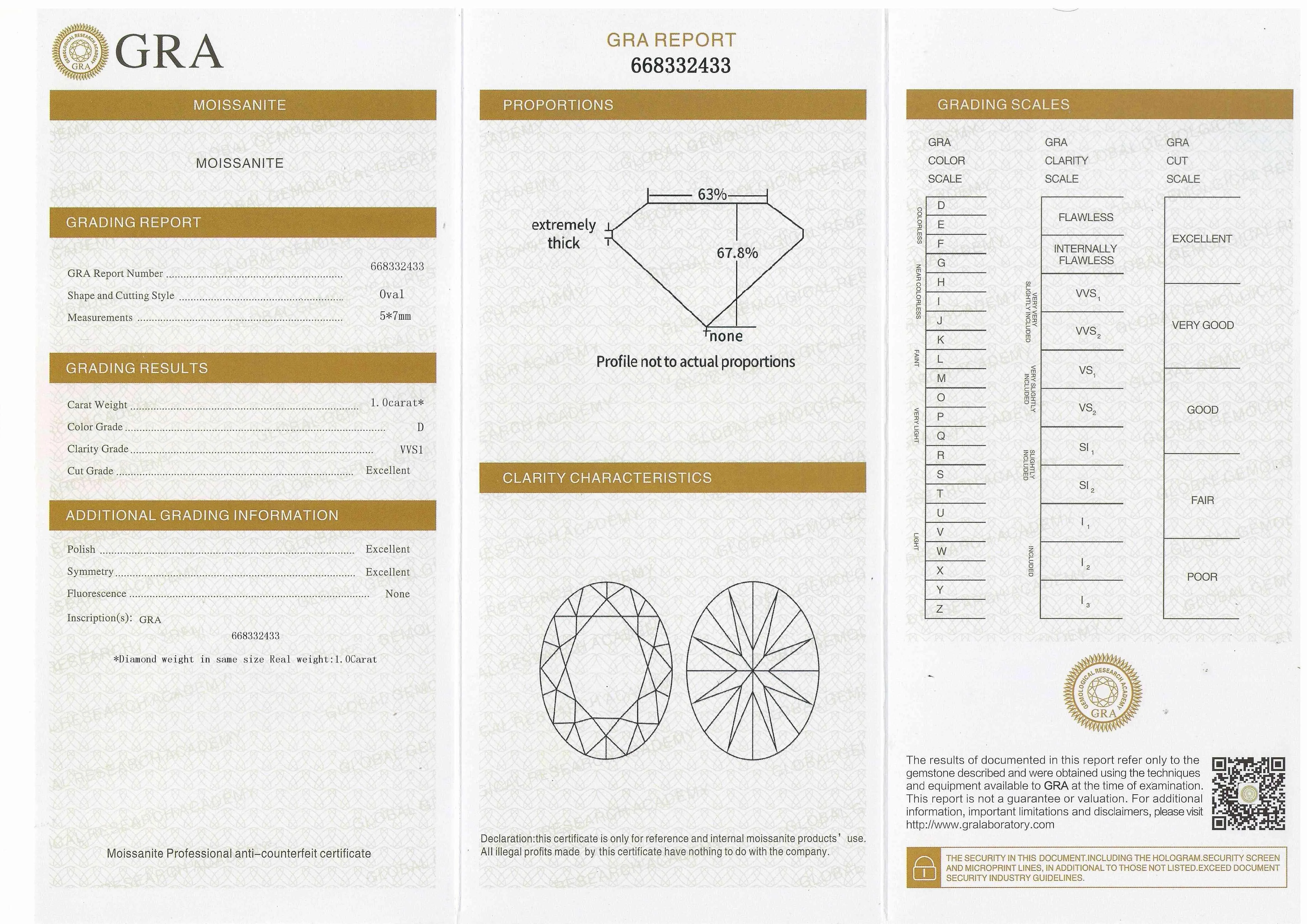 Moissanite Solitaire Ring